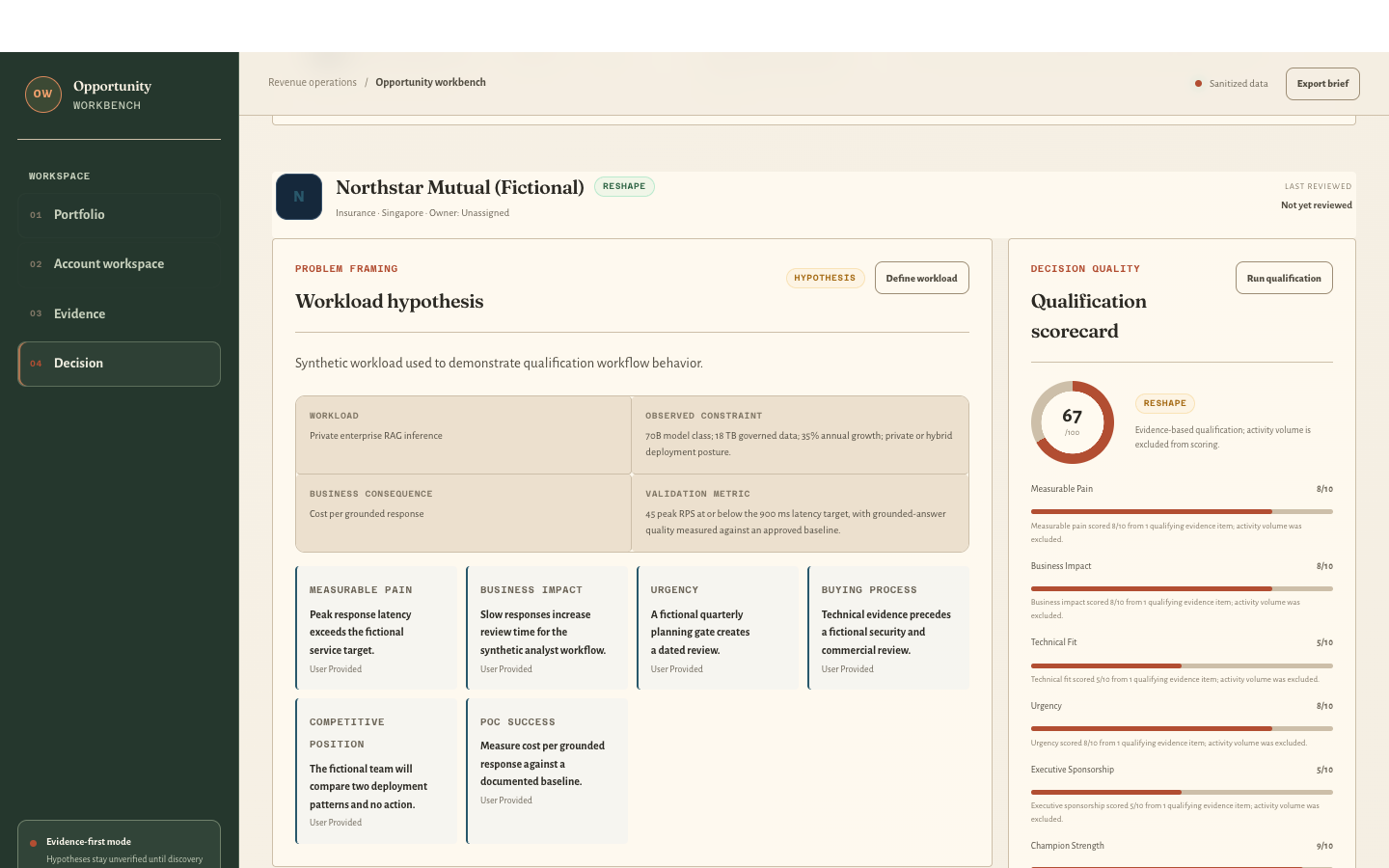 Fictional Opportunity Workbench account workspace